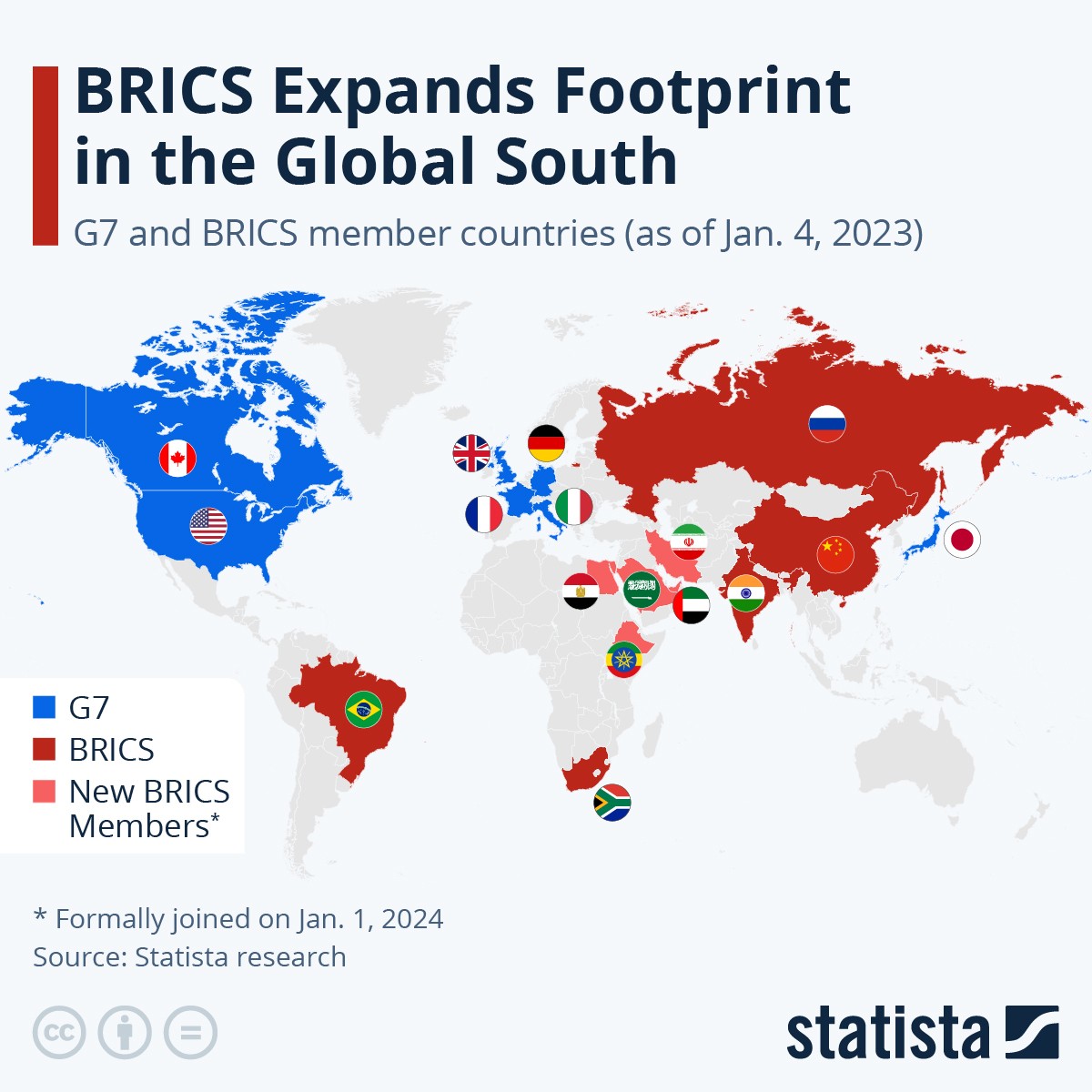 BRICS-2024-new-countries