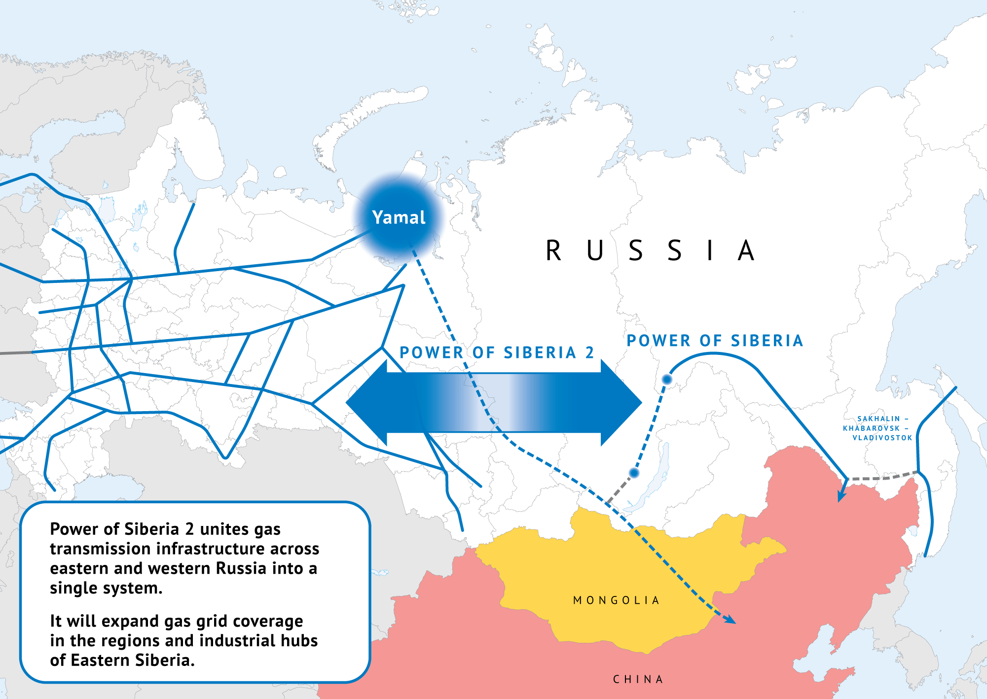 power-of-siberia-2